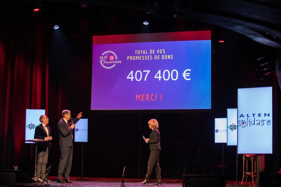 407 400 euros collectés : pour son grand retour, la Nuit de la Philanthropie a « franchi des montagnes » 407 400 euros collectés : pour son grand retour, la Nuit de la Philanthropie a « franchi des montagnes »